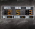 scoreboard Backdrop for Photography